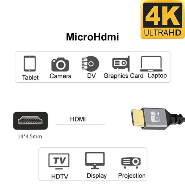 Micro HDMI to HDMI Nylon Braid Cable 1.5m Discount